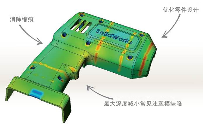 模流分析.jpg 模流分析.jpg